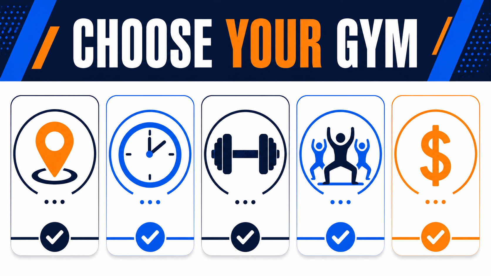 Colorful Choose Your Gym infographic showing location hours equipment classes and price