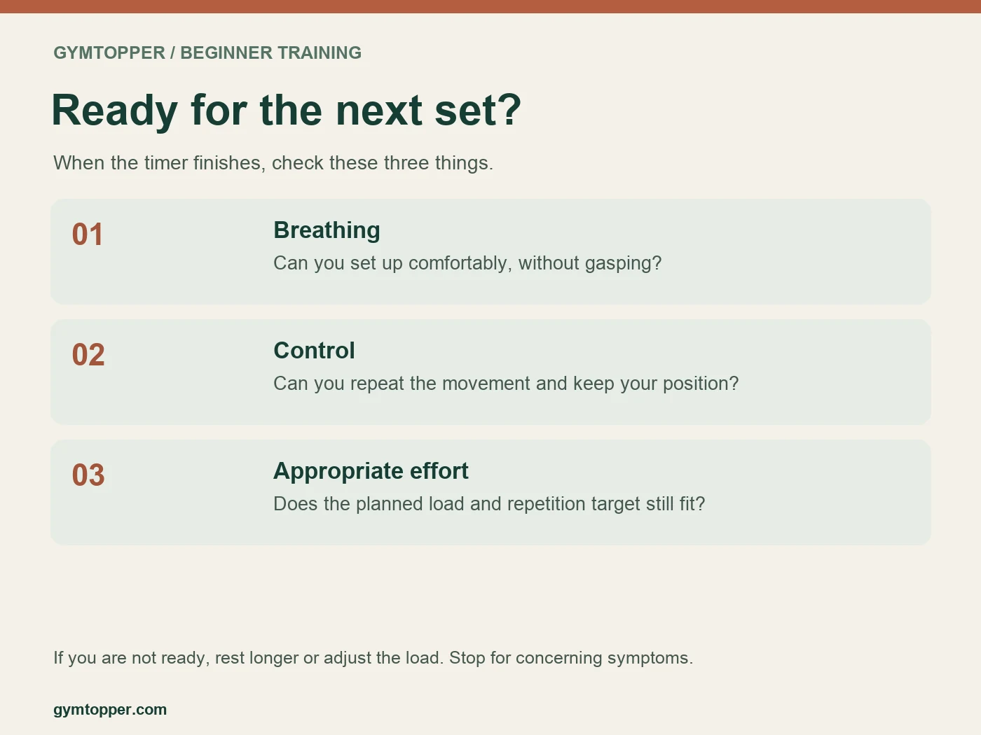 Three checks before the next set: comfortable breathing, movement control and an appropriate planned effort